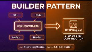 Builder Pattern